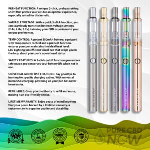 Kind Pen - The Slim Oil Premium CBD Pen Features