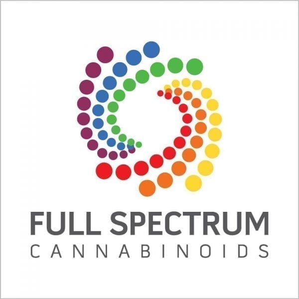 Full Spectrum Tincures CBD