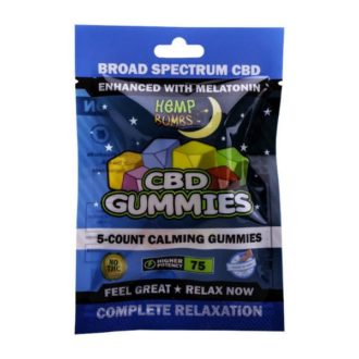 Everything You Need To Know About CBD Edibles