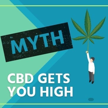 Myth - CBD gets you high