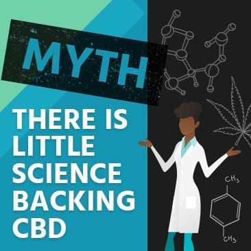 Myth - there is little science backing CBD