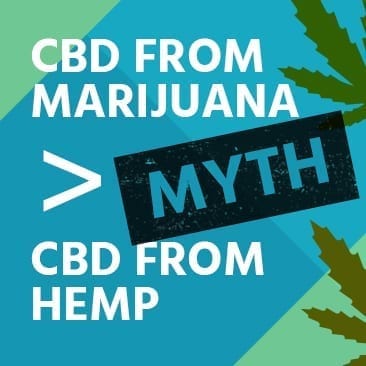Myth - CBD from Marijuana > CBD from Hemp