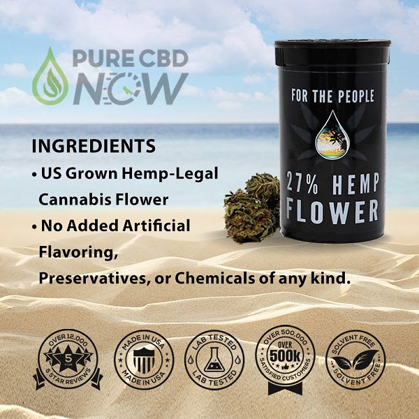 CBD Flower by For the People Ingredients