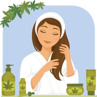 What Does the World of CBD Wellness and Beauty Products Consist of?