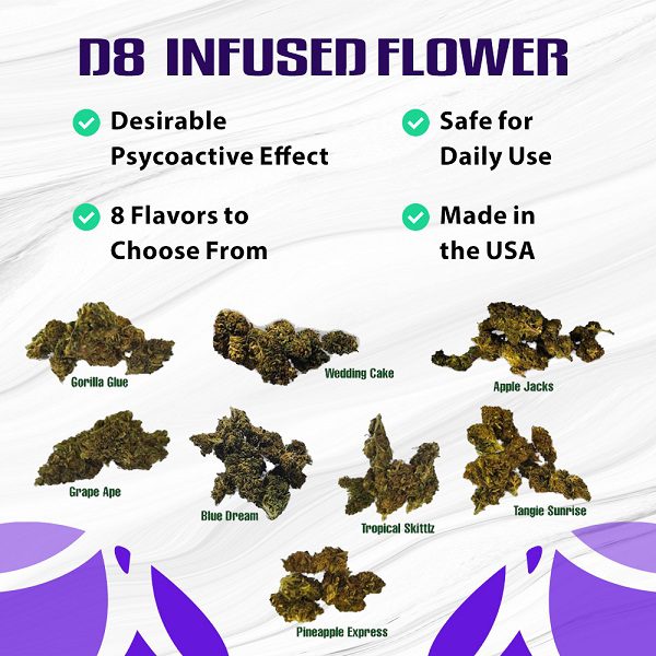 Buy Best Delta 8 Flowers
