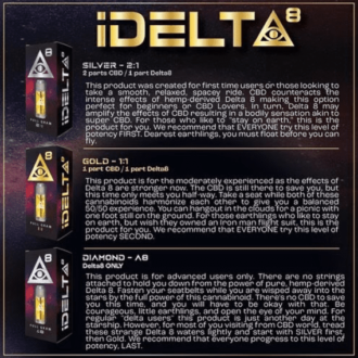 7 Reasons to Be Using an iDELTA8 Cartridge