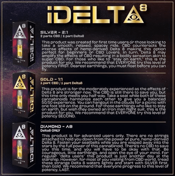 7 Reasons to Be Using an iDELTA8 Cartridge