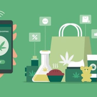 How are Users Getting More Used to CBD Products?
