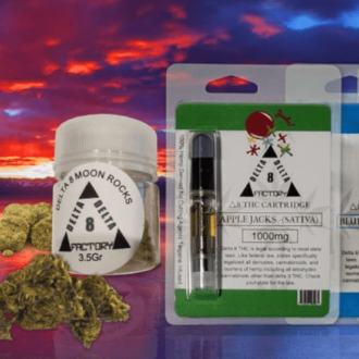 Best Delta THC Products from Delta 8 Factory