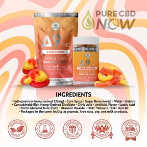 Delta-9 Peach Ring Chews 50mg Ingredients