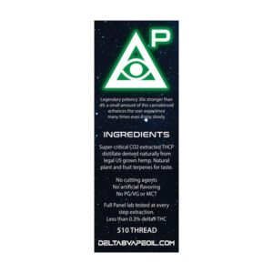 THCP Cartridge Ingredients