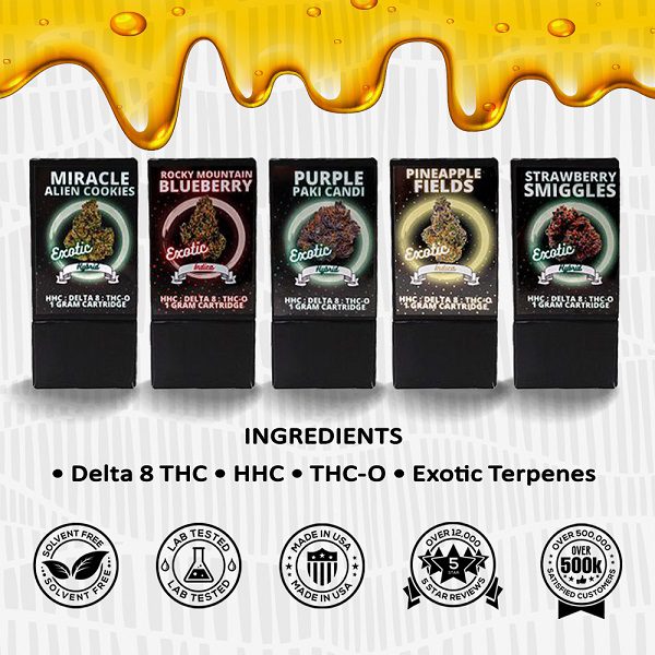 Canna Stillery Delta 8 Cartridges Ingredients