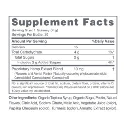 Tropical CBD Gummies - Supplement Facts
