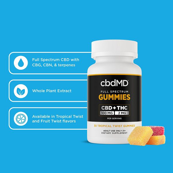 Buy cbdMD full spectrum CBD Gummies