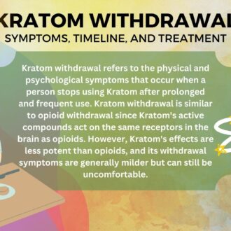 Kratom withdrawal: Symptoms, Timeline, and Treatment