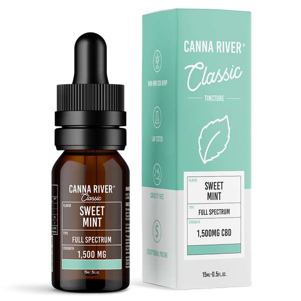 Full Spectrum CBD Classic Tincture - Sweet Mint - 15mL