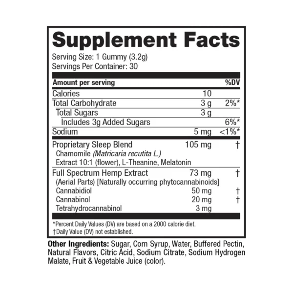 Delta 9 THC Lights Out Sleep Gummies 30ct - Supplement facts