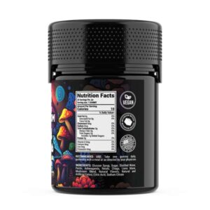 Binoid Euphorix Line Mushroom Gummies 5.36oz - Nutrition facts